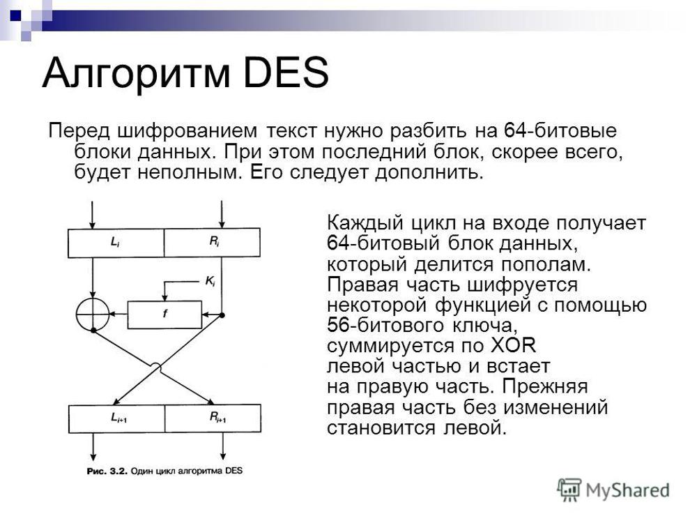 DES (Data Encryption Standard)