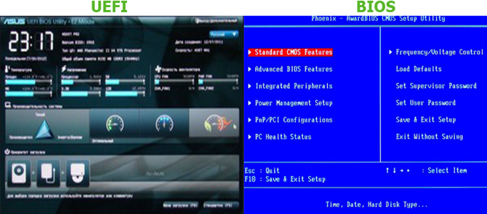 BIOS vs UEFI