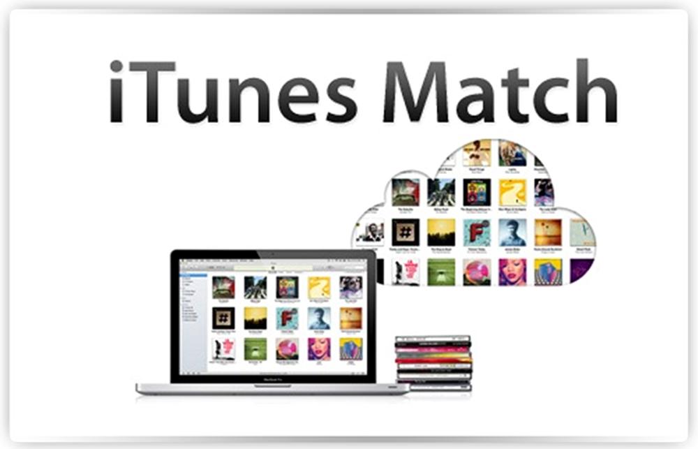 iTunes Match