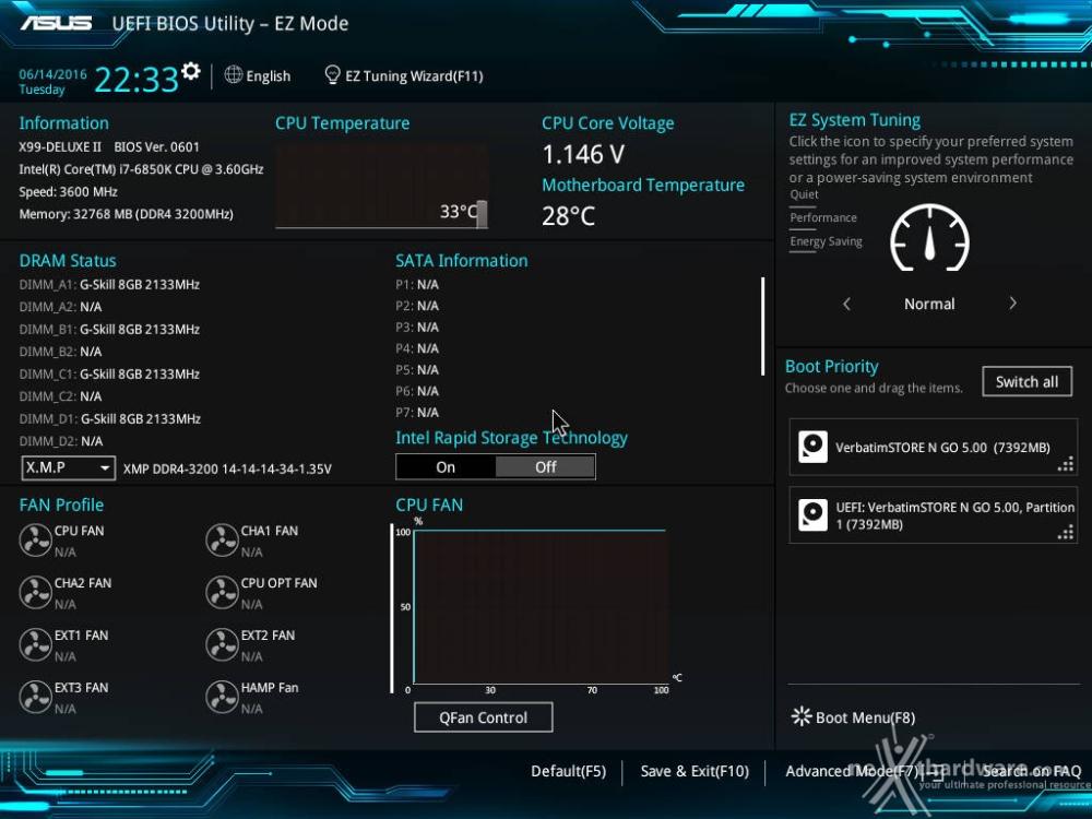 UEFI BIOS Tuning Utility